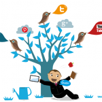 Social media marketing services